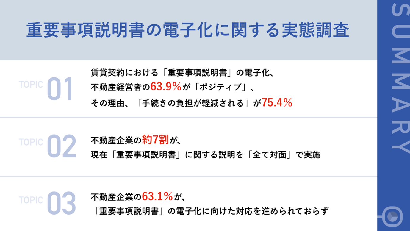 【リサーチ】不動産「重要事項説明書」の電子化に関する実態調査