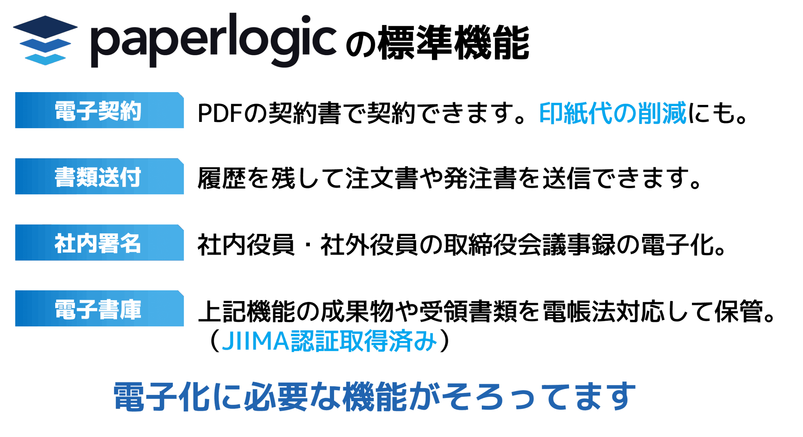 公認会計士完全監修_paperlogic電子契約_標準機能